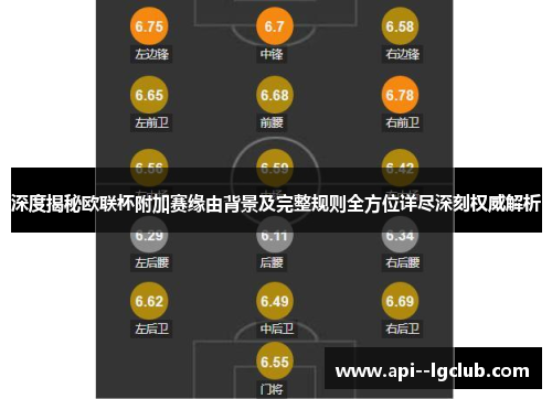 深度揭秘欧联杯附加赛缘由背景及完整规则全方位详尽深刻权威解析 深度揭秘欧联杯附加赛缘由背景及完整规则全方位详尽深刻权威解析