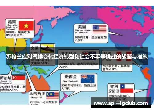 苏格兰应对气候变化经济转型和社会不平等挑战的战略与措施