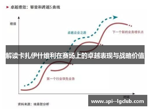 解读卡扎伊什维利在赛场上的卓越表现与战略价值