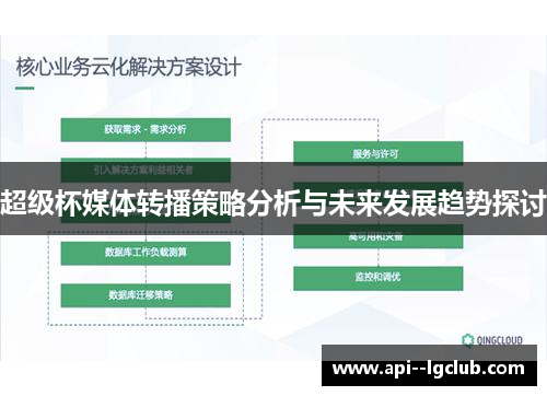 超级杯媒体转播策略分析与未来发展趋势探讨