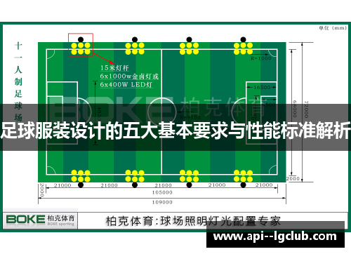 足球服装设计的五大基本要求与性能标准解析