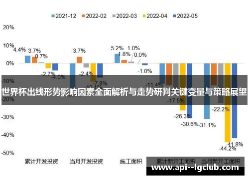 世界杯出线形势影响因素全面解析与走势研判关键变量与策略展望