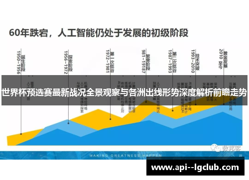 世界杯预选赛最新战况全景观察与各洲出线形势深度解析前瞻走势 世界杯预选赛最新战况全景观察与各洲出线形势深度解析前瞻走势