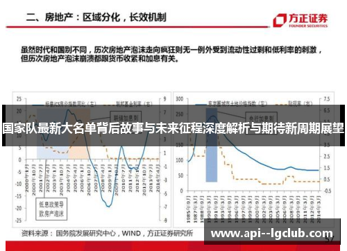 国家队最新大名单背后故事与未来征程深度解析与期待新周期展望 国家队最新大名单背后故事与未来征程深度解析与期待新周期展望