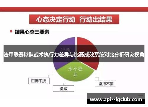 法甲联赛球队战术执行力差异与比赛成效系统对比分析研究视角