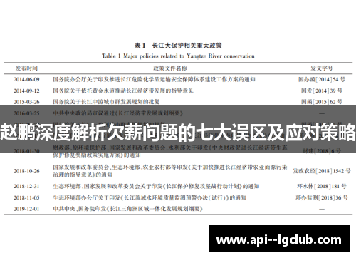 赵鹏深度解析欠薪问题的七大误区及应对策略 赵鹏深度解析欠薪问题的七大误区及应对策略