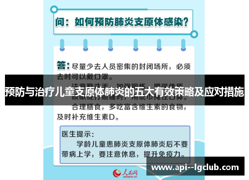 预防与治疗儿童支原体肺炎的五大有效策略及应对措施 预防与治疗儿童支原体肺炎的五大有效策略及应对措施